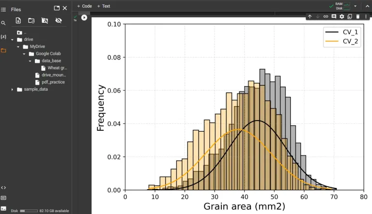 How To Use Google Colab For Python Power Tool To Analyze Data